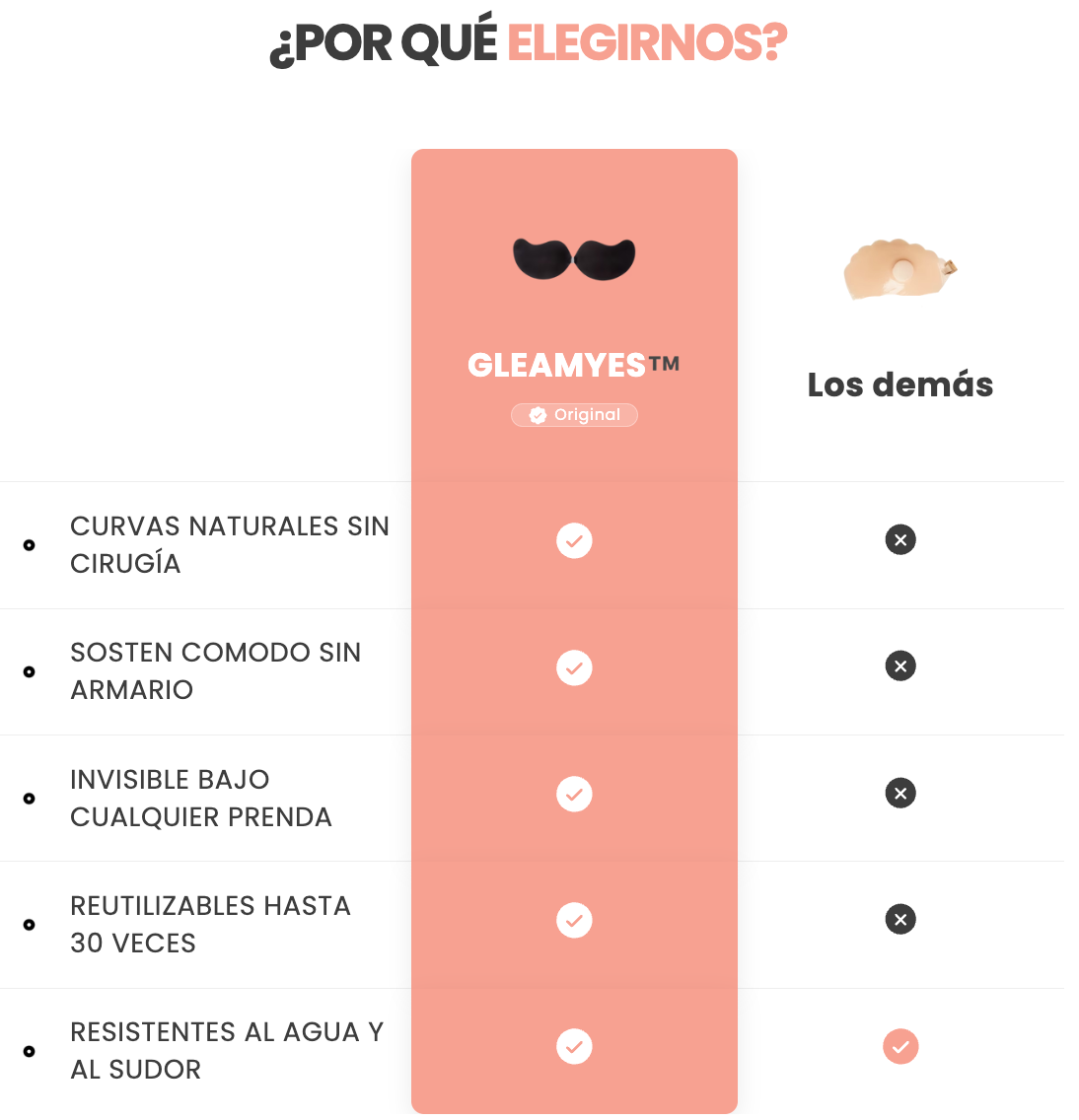 GLEAMYES™️ - SOSTÉN PUSH-UP INVISIBLE – LAVABLE Y REUTILIZABLE
