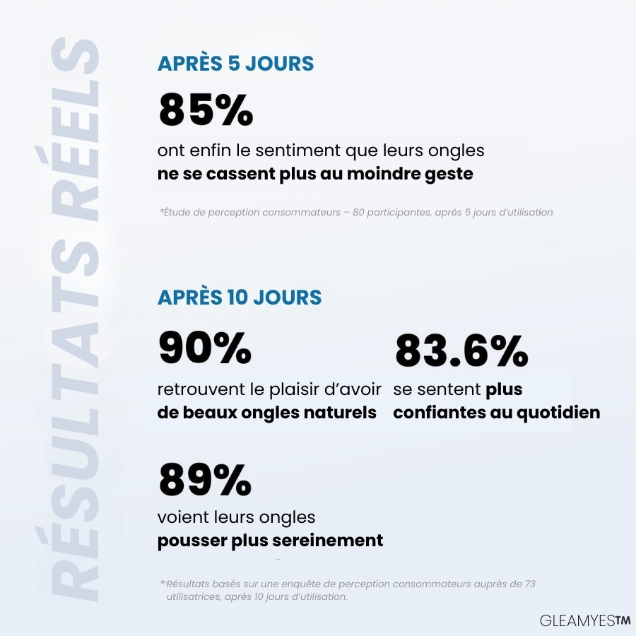 GLEAMYES™️ - Durcisseur Ongles 2-en-1 Fortifiant & Protecteur